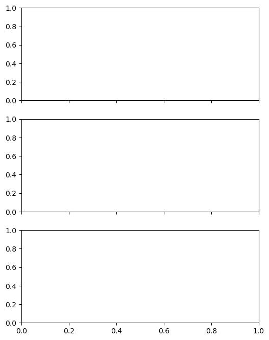 ../_images/01193db0d9d495de14212e0cc08efc9a2ec306034c06384100afbe92df87e85a.png