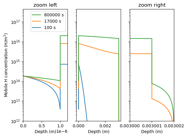 ../_images/db56aa1472c53ee201dcc1b12ab06ec8239fbfc3a3a27478f214335fa816187e.png