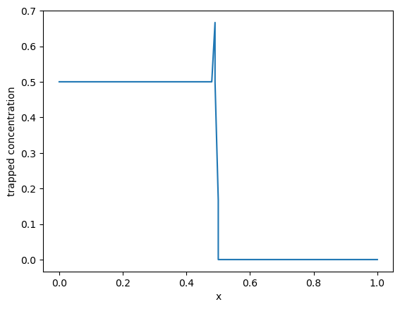 ../_images/fa1c15791c451a41f2b8c929177b8502b5486451689b05bc0129df15fbfb7f1a.png