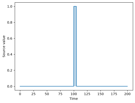 ../../_images/4de1c4782e4b2de0cf734891b62806389291df25844f6a872aaeabfed25e1b47.png