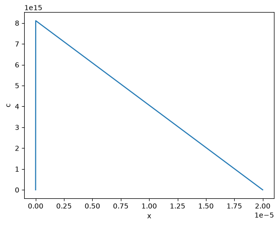 ../../_images/7a0831081b70393f5859a43212602c1a5654daea06b1cade9e5c25e0137a2a4a.png