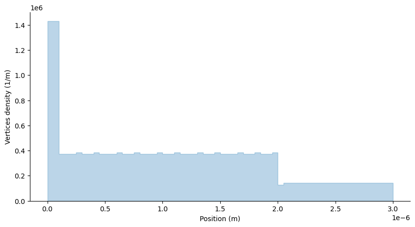 ../../_images/d37638fe4925ffec5c345281d469f50091b3121cde678da855ba493f5bf3c6fc.png