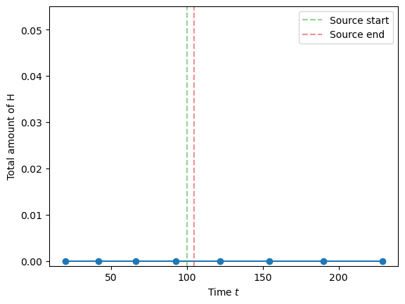 ../../_images/d6dd8025e89f28482a4496eaf506a2c37a5f74274b9482cfcc93900308ac5313.png
